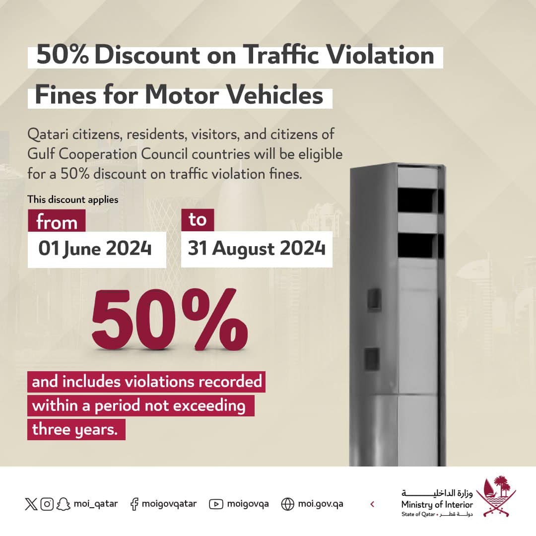 Ministry announces 50% discount on traffic violation fines