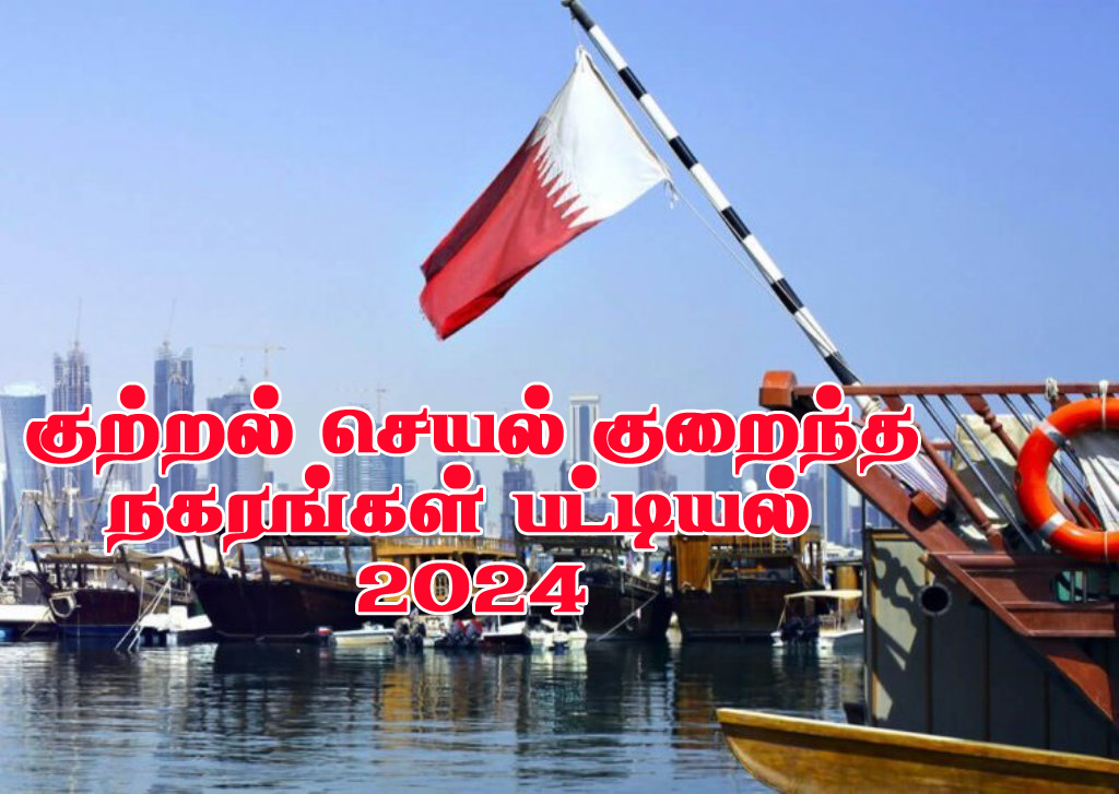 உலகில் குற்றச் செயல்கள் குறைந்த நகரங்கள் பட்டியல் 2024 – கத்தாரின் தோஹா நகர் 3ம் இடத்தில்!