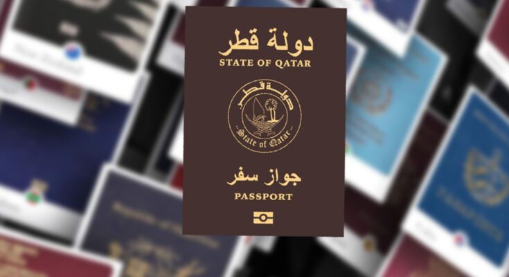 Qatar passports ranked at 46 globally